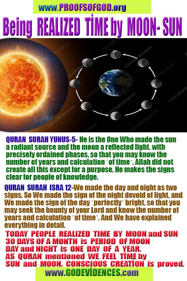 proofs of god, evidences of god, signs of god, god-proofs, proofs-god